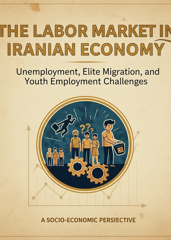 بازار کار ایران